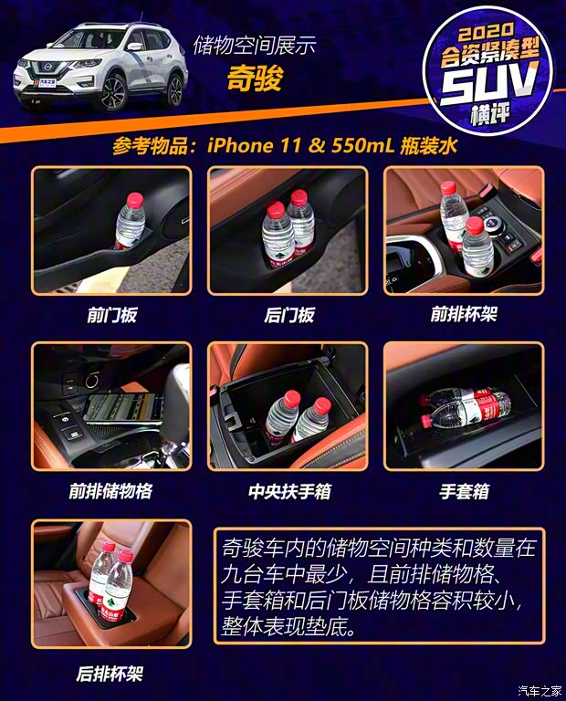 東風日產 奇駿 2020款 2.5L CVT至尊領航版 4WD