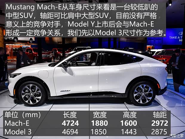 福特(进口) Mustang Mach-E 2020款 标准续航全驱版