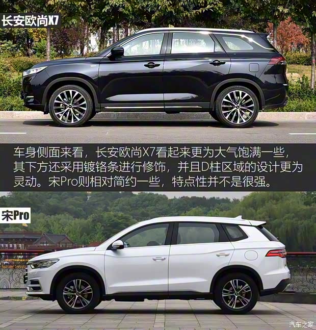 长安汽车 长安欧尚X7 2020款 1.5T 自动旗舰型 长安汽车 长安欧尚X7 2020款 1.5T 自动旗舰型