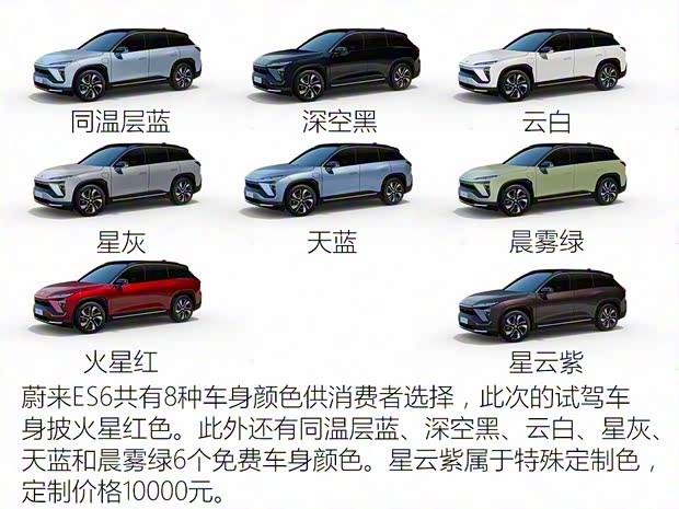 蔚来 蔚来ES6 2019款 420KM 基准版 蔚来 蔚来ES6 2019款 420KM 基准版