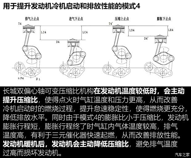 长城汽车 哈弗H6 2020款 2.0GDIT 自动GT豪华版 长城汽车 哈弗H6 2020款 2.0GDIT 自动GT豪华版