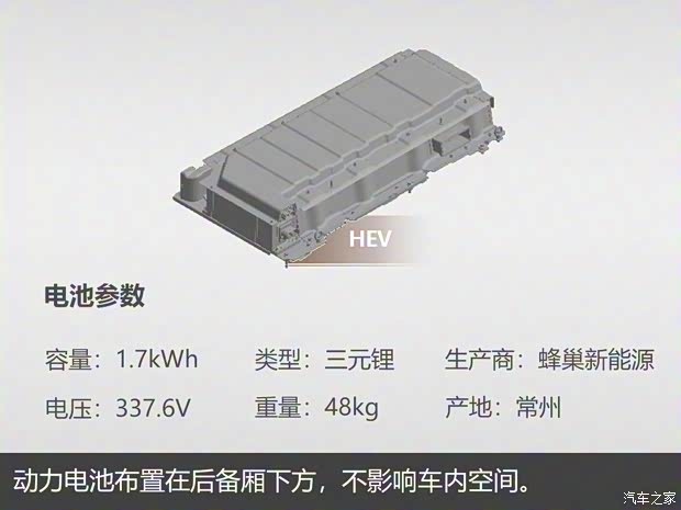 長城汽車 瑪奇朵 2021款 試裝車