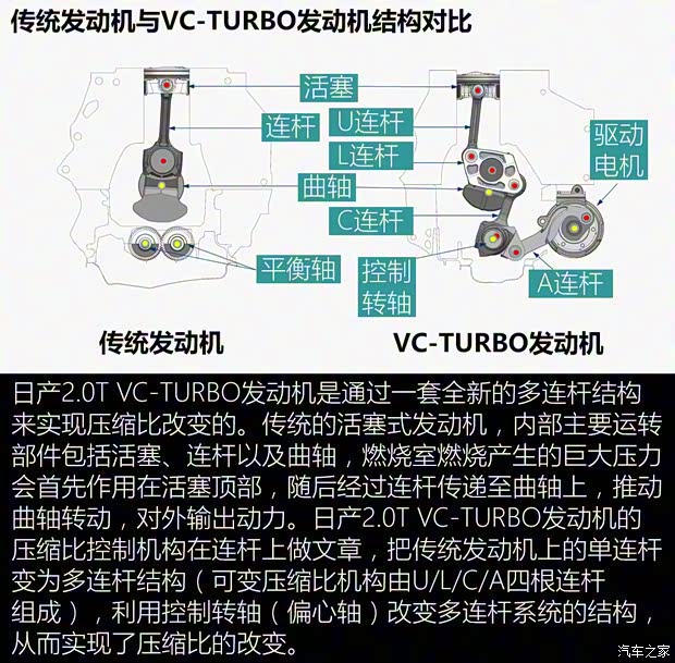 东风日产 天籁 2019款 2.0T ALTIMA基本型 东风日产 天籁 2019款 2.0T ALTIMA基本型