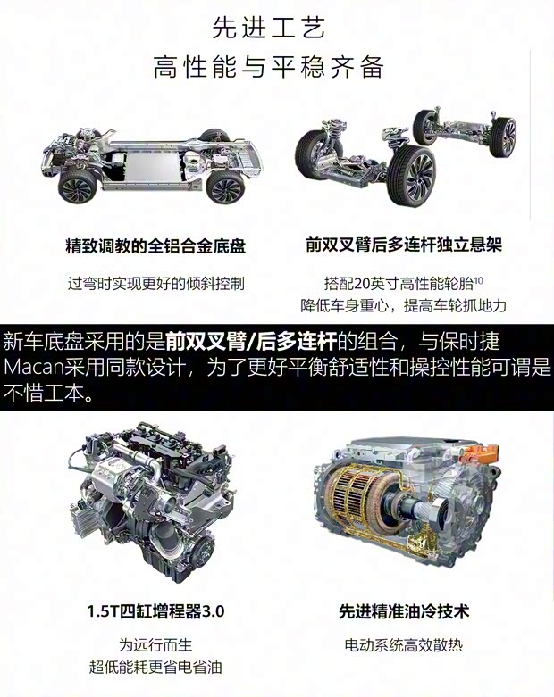 金康賽力斯 問(wèn)界M5 2022款 四驅(qū)旗艦版