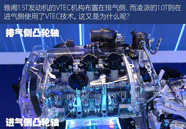 广汽本田 凌派 2019款 基本型 广汽本田 凌派 2019款 基本型