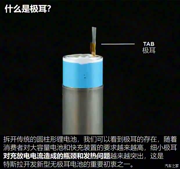 特斯拉（進(jìn)口） Model S 2019款 長續(xù)航版