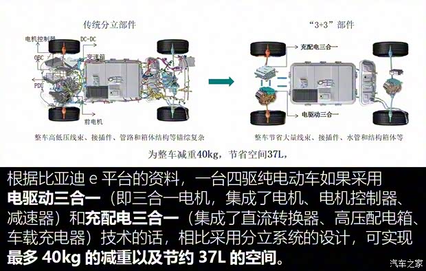 比亞迪 漢 2020款 EV 基本型