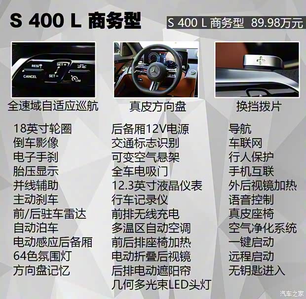 奔馳(進(jìn)口) 奔馳S級 2021款 S 400 L 商務(wù)型