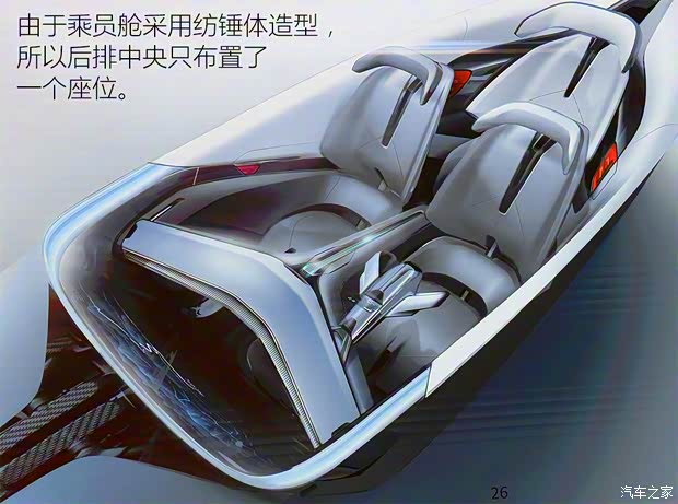 華人運(yùn)通 Concept H 2019款 基本型