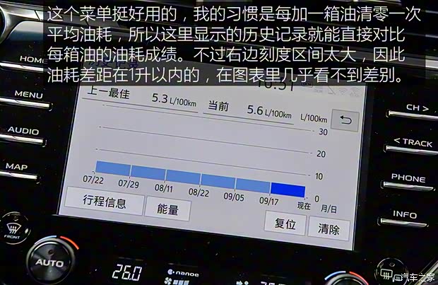 广汽丰田 凯美瑞 2018款 2.5HQ 旗舰版