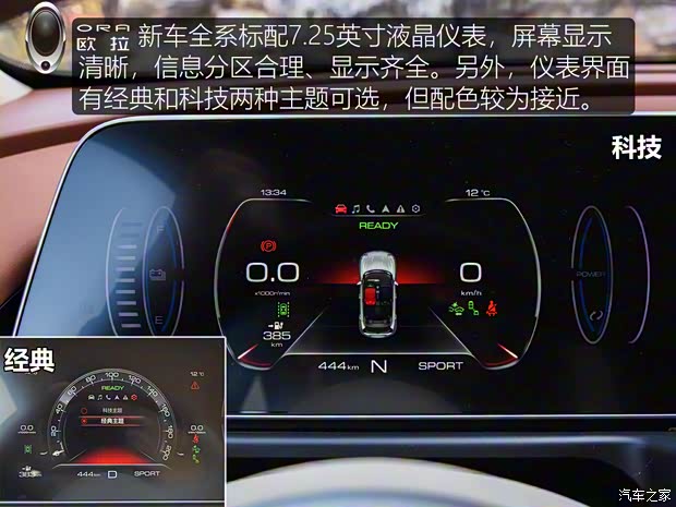 長城汽車 歐拉好貓 2021款 500km長續(xù)航 波塞冬版