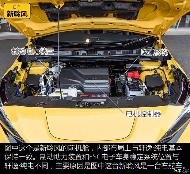 日產(chǎn)(進(jìn)口) 聆風(fēng) 2018款 基本型