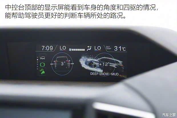 斯巴鲁 森林人 2019款 基本型