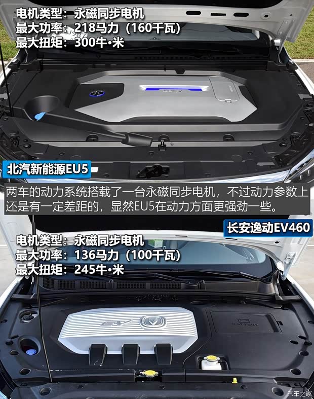 北汽新能源 EU系列 2018款 EU5 R500 智风版