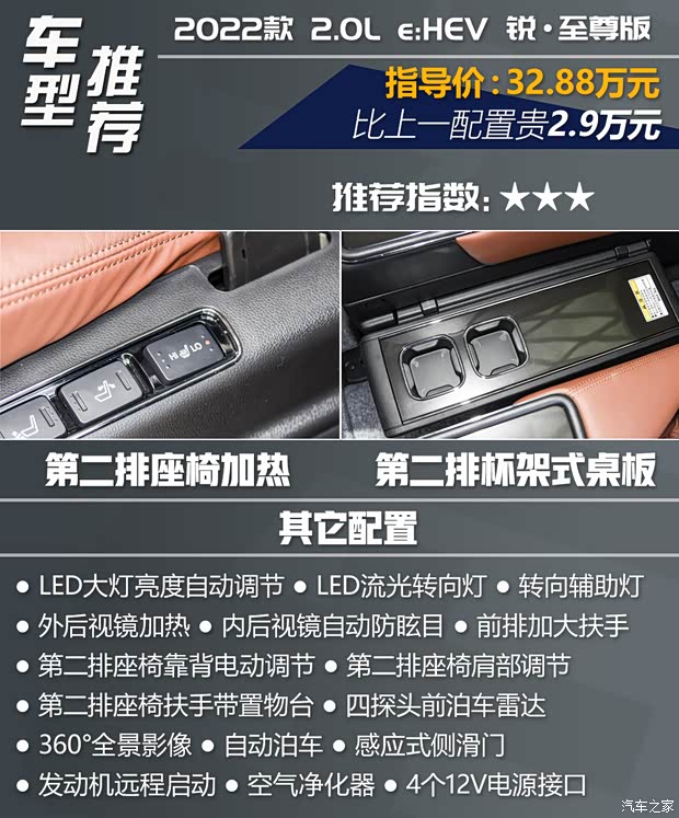 廣汽本田 奧德賽 2022款 2.0L e:HEV 銳·耀享版 廣汽本田 奧德賽 2022款 2.0L e:HEV 銳·耀享版