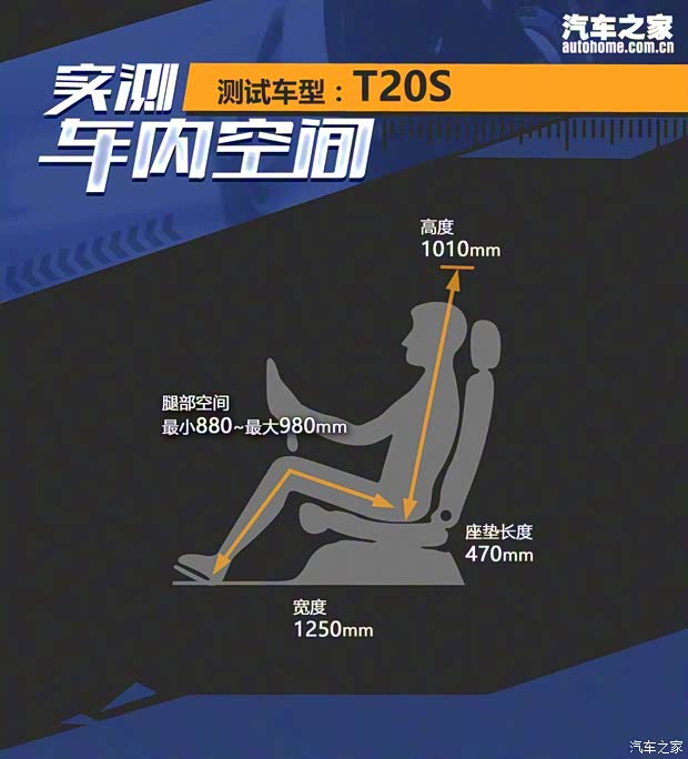 华晨鑫源 鑫源T2S 2019款 T20S 基本型