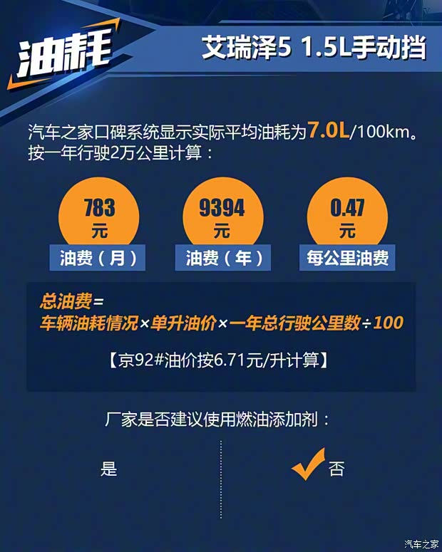 东南汽车 东南A5翼舞 2019款 1.5L 手动豪华版