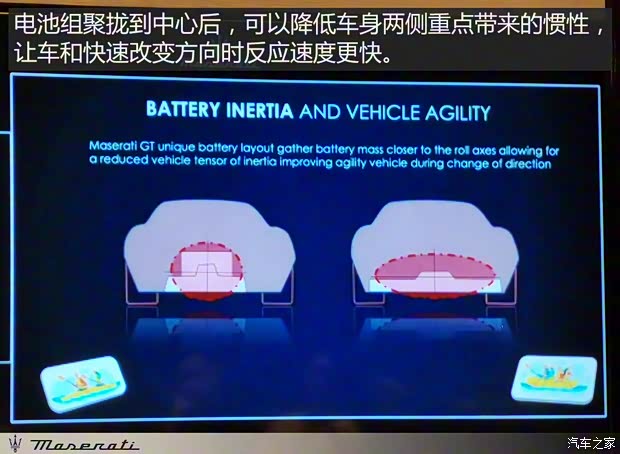 玛莎拉蒂 GranTurismo EV 2023款 Folgore 玛莎拉蒂 GranTurismo EV 2023款 Folgore