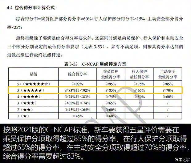 華人運通 高合HiPhi X 2021款 創(chuàng)始版6座