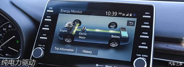 丰田(进口) 亚洲龙(海外) 2019款 HYBRID XLE