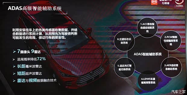 比亚迪 唐新能源 2018款 高配版 比亚迪 唐新能源 2018款 高配版