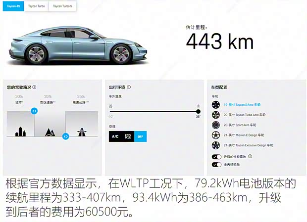 保时捷 Taycan 2019款 Taycan 4S 保时捷 Taycan 2019款 Taycan 4S