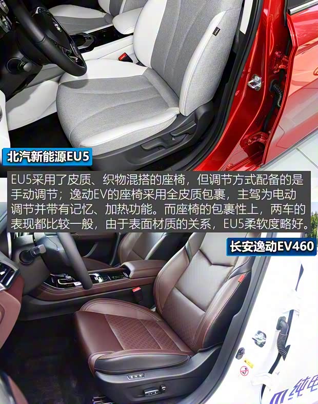 北汽新能源 EU系列 2018款 EU5 R500 智风版 北汽新能源 EU系列 2018款 EU5 R500 智风版