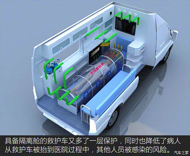 上汽大通 上汽MAXUS V80 2019款 2.5T经典款6挡手动傲运通长轴高顶10座 上汽大通 上汽MAXUS V80 2019款 2.5T经典款6挡手动傲运通长轴高顶10座