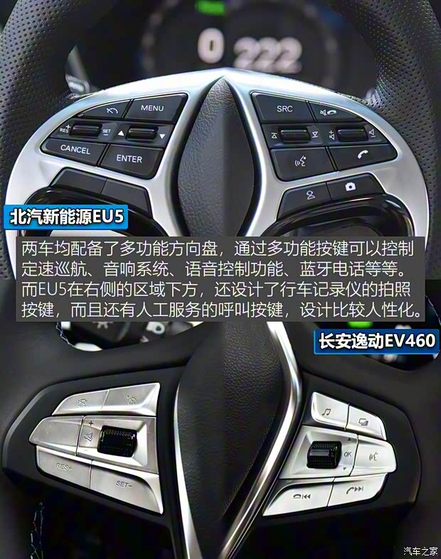 北汽新能源 EU系列 2018款 EU5 R500 智风版 北汽新能源 EU系列 2018款 EU5 R500 智风版