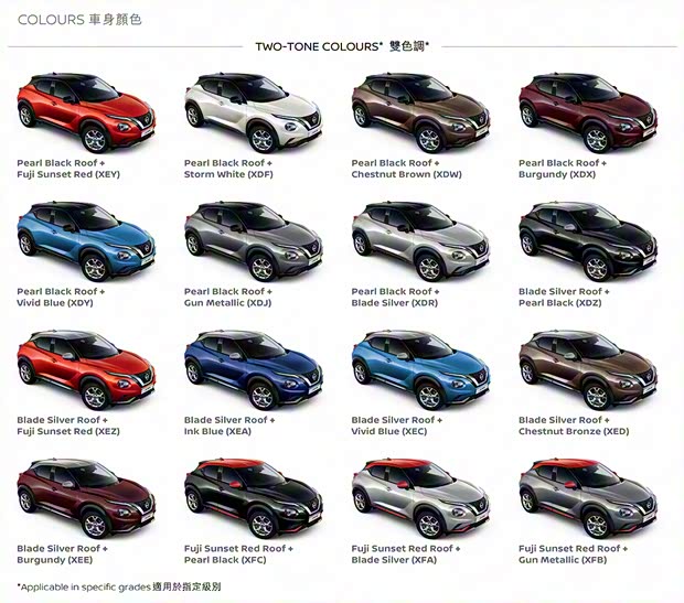 日產(chǎn)(進(jìn)口) JUKE 2019款 基本型