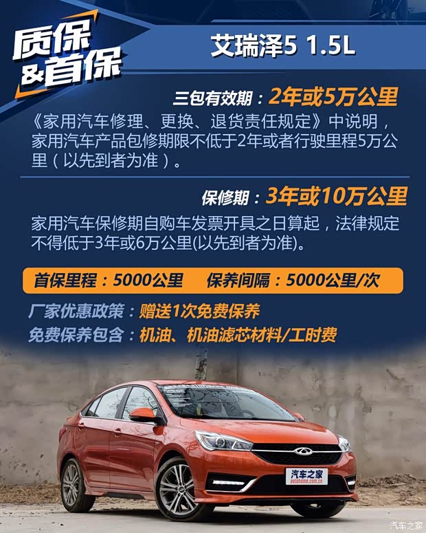 東南汽車 東南A5翼舞 2019款 1.5L 手動豪華版