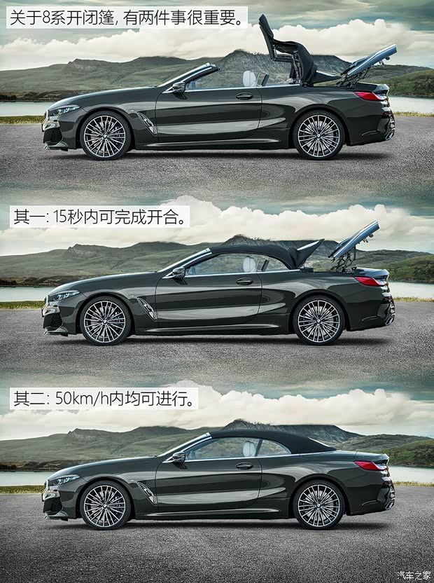 宝马(进口) 宝马8系 2019款 M850i Convertible 宝马(进口) 宝马8系 2019款 M850i Convertible