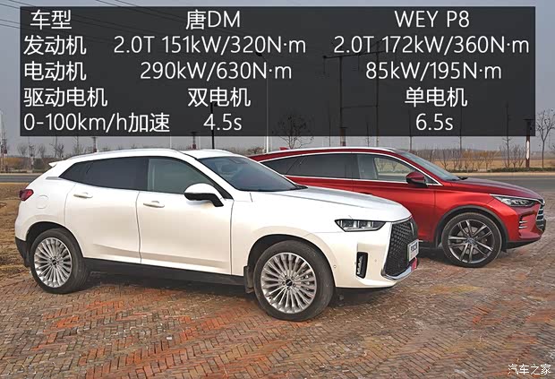 比亚迪 唐新能源 2018款 2.0T 全时四驱智联创领型 7座