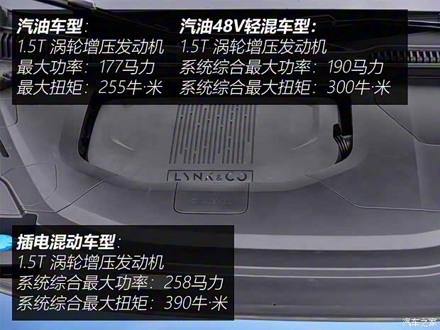 领克 领克06 2020款 1.5T 耀Halo 领克 领克06 2020款 1.5T 耀Halo