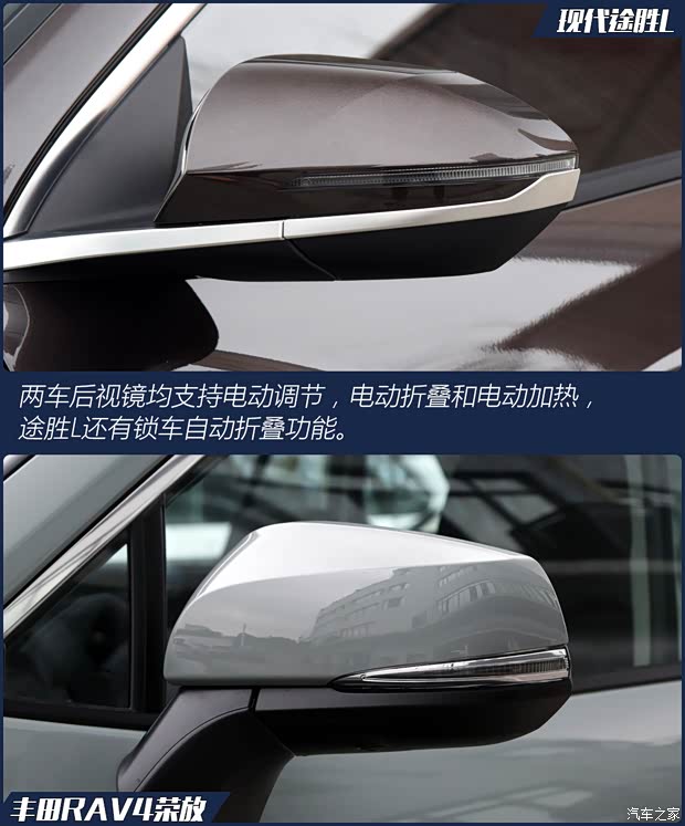 北京現(xiàn)代 途勝 2021款 途勝L 1.5T LUX尊貴版