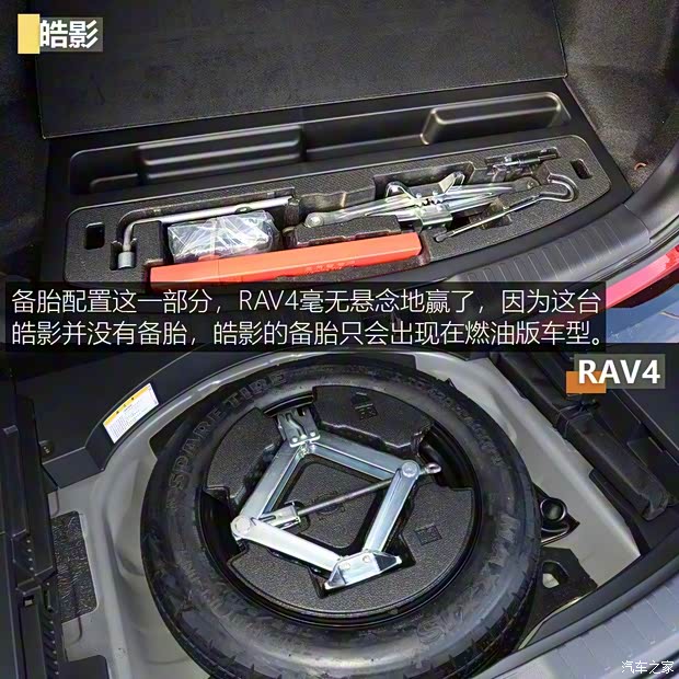 一汽豐田 RAV4榮放 2020款 雙擎  2.5L CVT四驅(qū)精英版