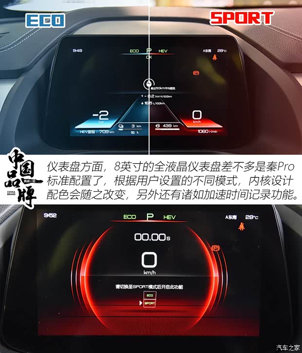 比亚迪 秦Pro新能源 2019款 DM 超能版 1.5TI 自动智联劲速型 国V