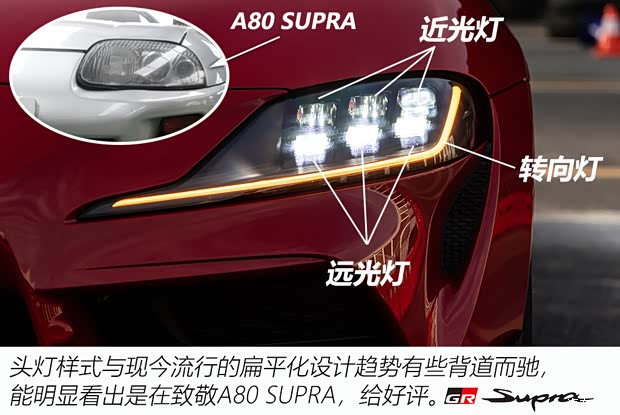 丰田(进口) SUPRA 2021款 GR SUPRA 3.0T 标准型