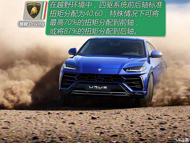 蘭博基尼 Urus 2018款 4.0T V8
