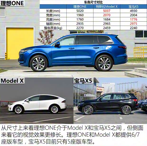 理想 理想ONE 2019款 增程6座版 理想 理想ONE 2019款 增程6座版