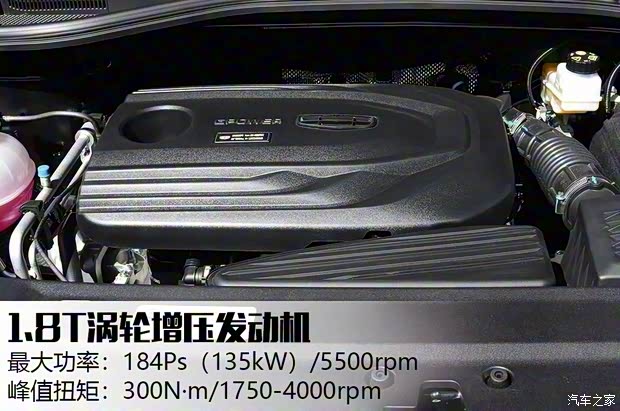 吉利汽車 豪越 2020款 1.8TD DCT旗艦型
