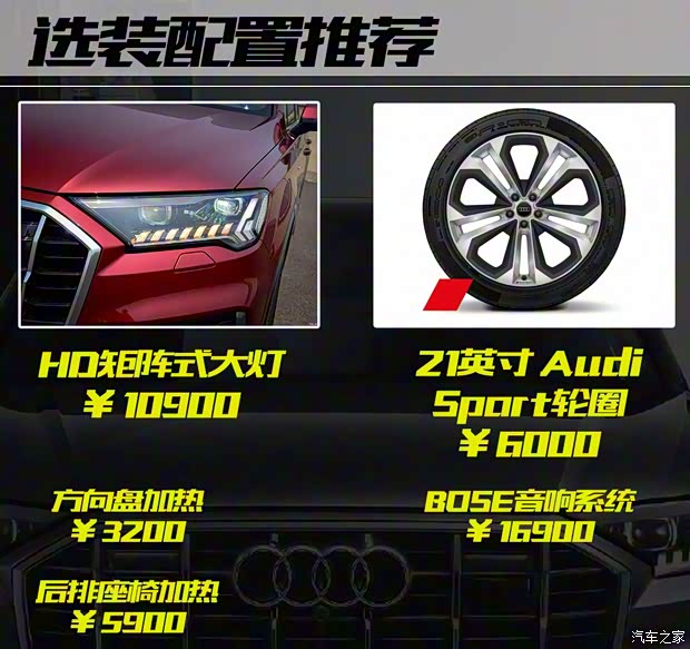 奧迪(進(jìn)口) 奧迪Q7 2020款 45 TFSI quattro S line運(yùn)動(dòng)限量版