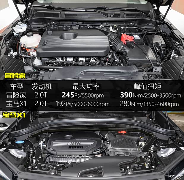 长安林肯 冒险家 2021款 2.0T 两驱尊雅版