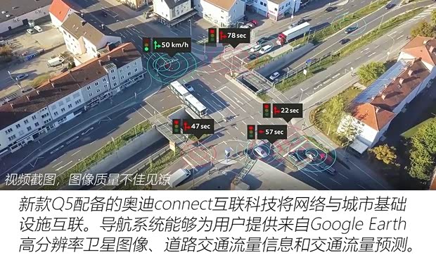 奧迪(進口) 奧迪Q5(進口) 2021款 基本型