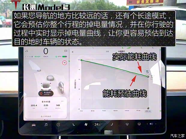 特斯拉（进口） Model 3(进口) 2019款 长续航后驱版