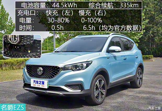 上汽集团 名爵EZS纯电动 2019款 E-Plus版