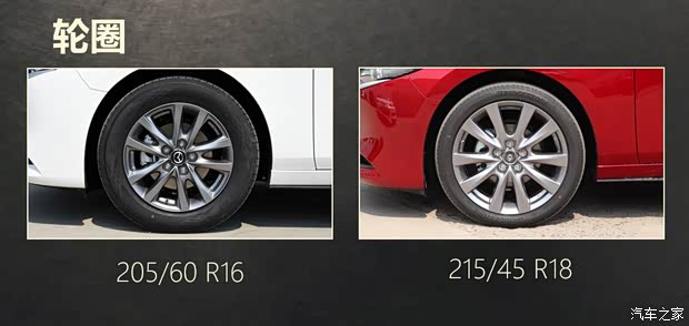 長安馬自達(dá) 馬自達(dá)3 Axela昂克賽拉 2020款 2.0L 自動質(zhì)尊版