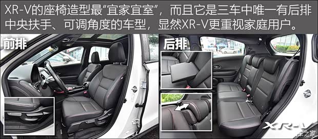 东风本田 本田XR-V 2017款 1.8L VTi CVT豪华版