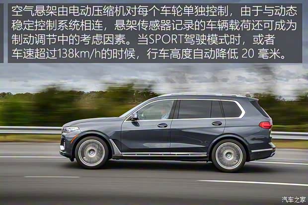 宝马(进口) 宝马X7 2019款 xDrive40i
