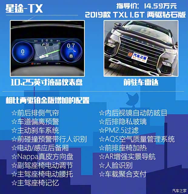 星途 星途-TX 2019款 TXL 1.6T 兩驅星曜版